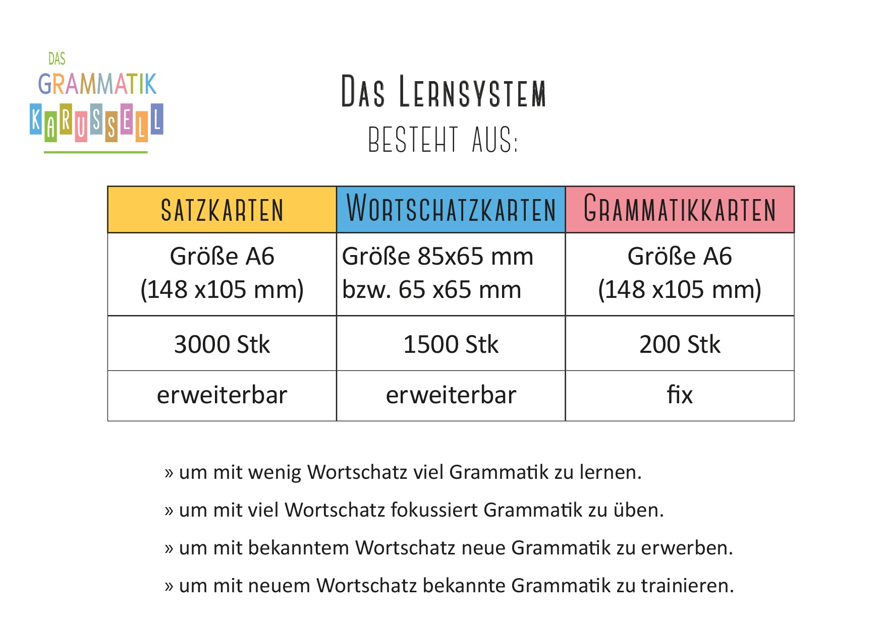 GK_Lernsystem.indd