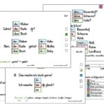 Satzkarten Beispiele