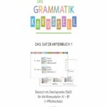 Deckblatt Das Satzkartenbuch 1