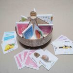 Das Kartenkarussell zum Zusammenbauen