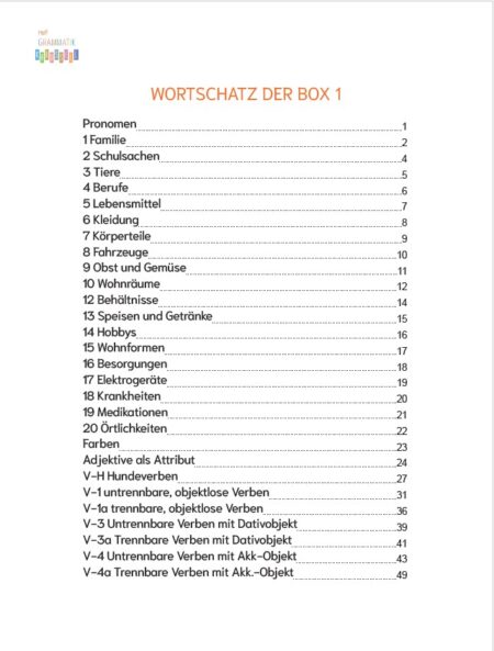 Mein Grammatikkarussell - Bildwörterbuch A – Bild 2