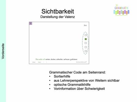 Aufbau-der-Satzkarten23