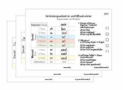 Grammatikkarten-bild Grammatikkarten