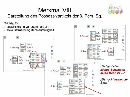 Merkmale-der-Satzkarten11