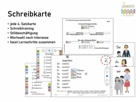 Merkmale-der-Satzkarten6