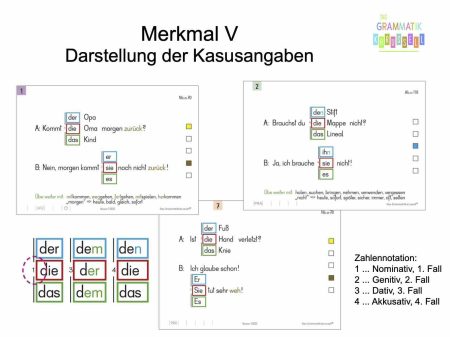 Merkmale-der-Satzkarten8